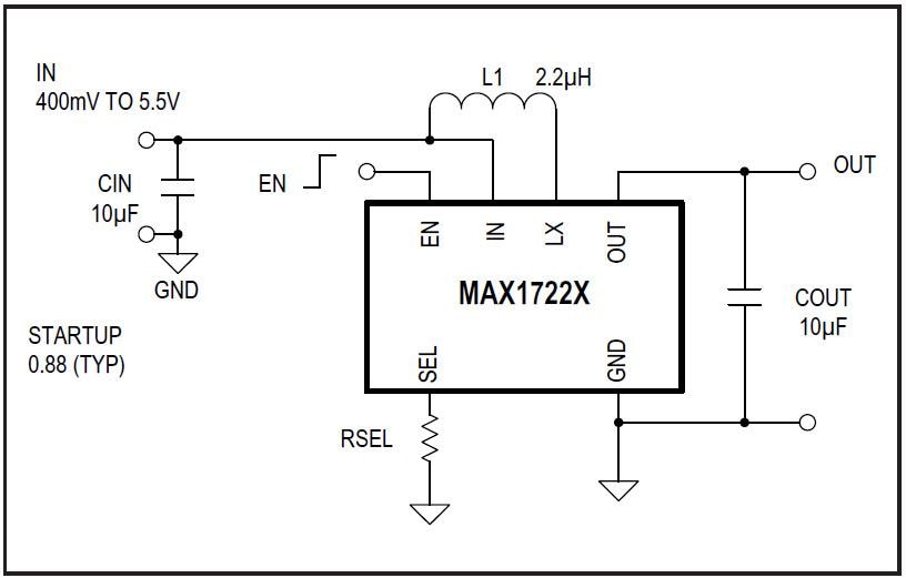 Maxim Integrated MAX17223MAX17225ֱ-ֱD(zhun)Q