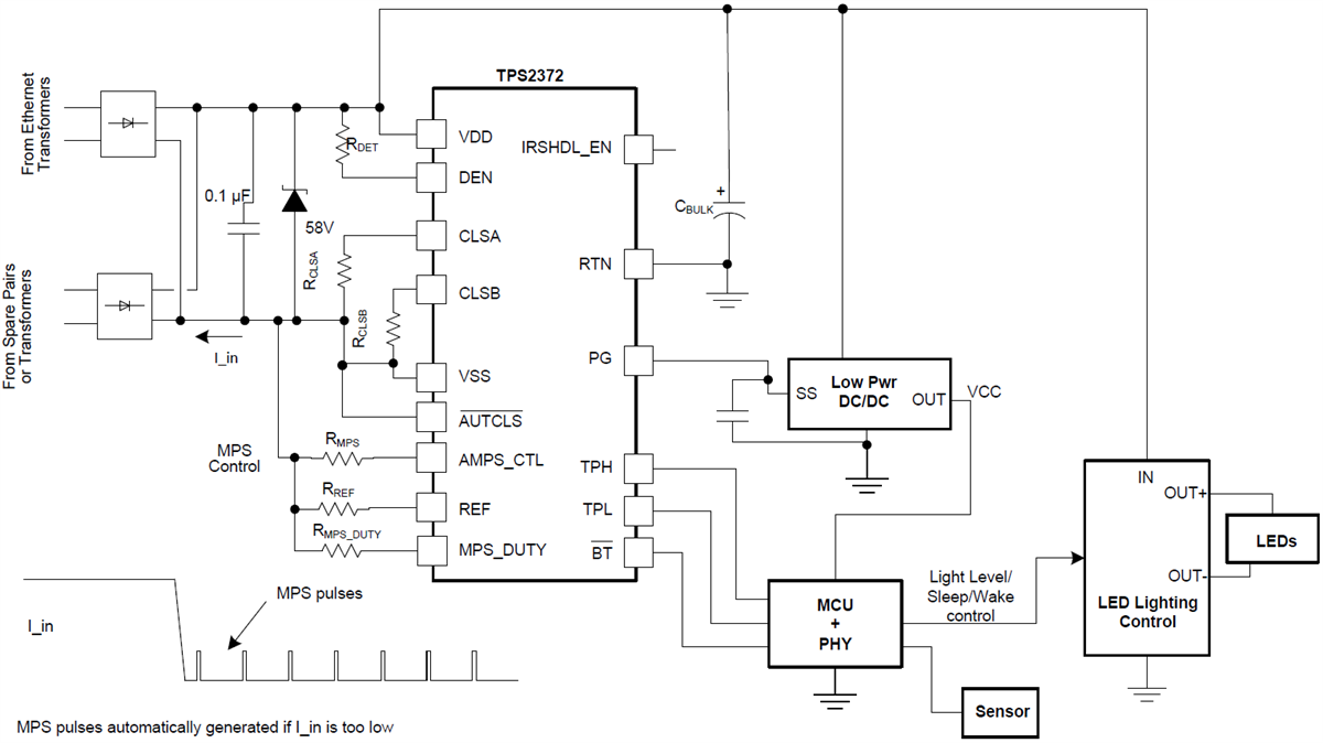 Schematic - Texas Instruments TPS2372 PoEPDӿ