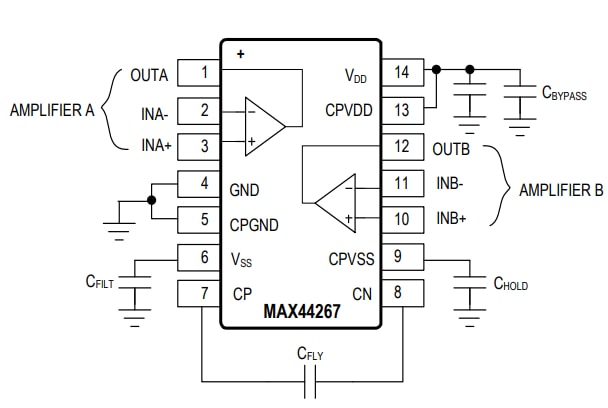 Maxim Amplifiers MAX44267 單電源雙運算放大器