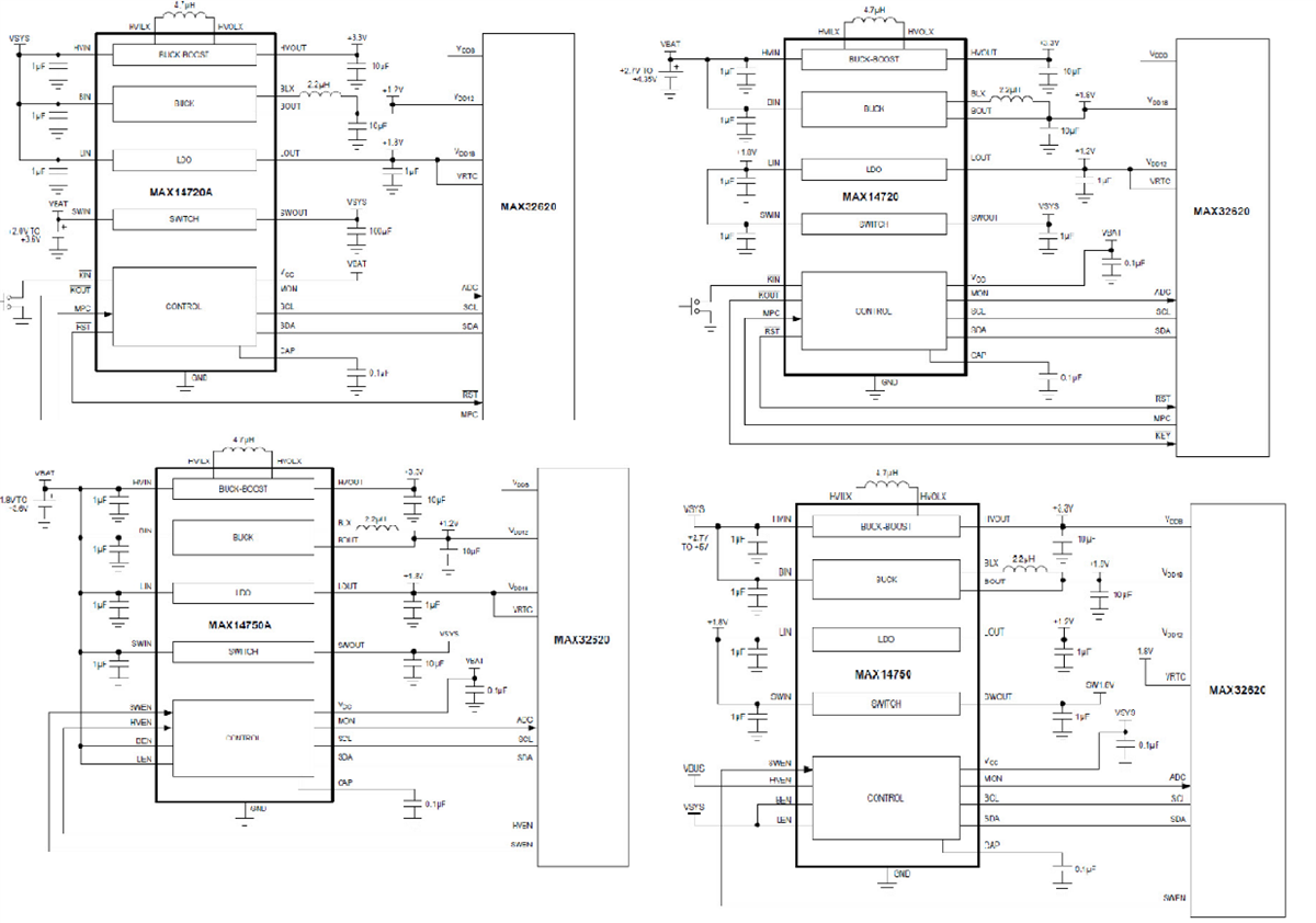 Application Circuit Diagram - Maxim Integrated MAX14720 和 MAX14750 電源管理解決方案