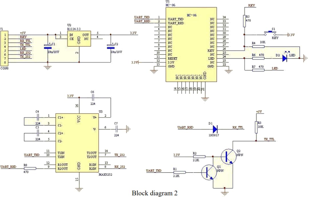 Hc 06 Bluetooth® Module Osepp Electronics Mouser 5726