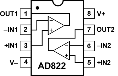 AD822系列运算放大器 - ADI | Mouser