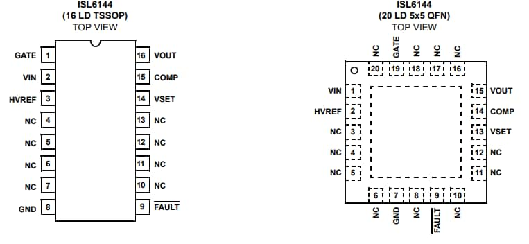 Renesas Electronics ISL6144高压ORing MOSFET控制器