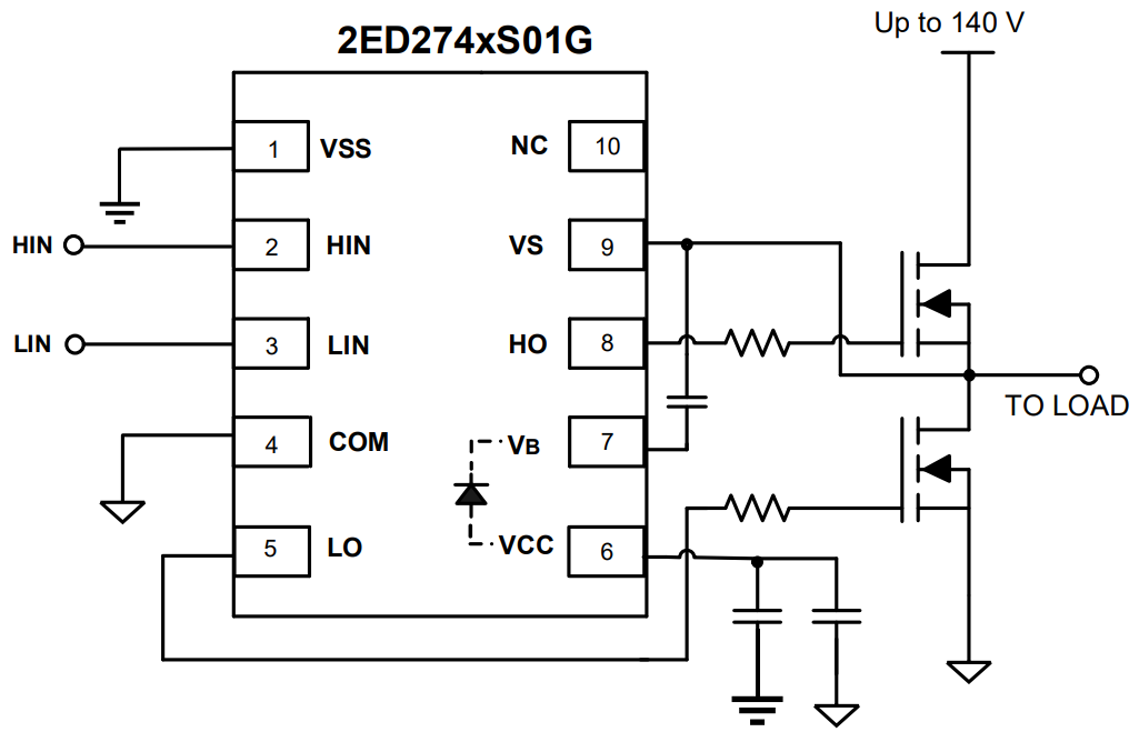 MOTIX 160V Gate Drivers - Infineon Technologies | Mouser