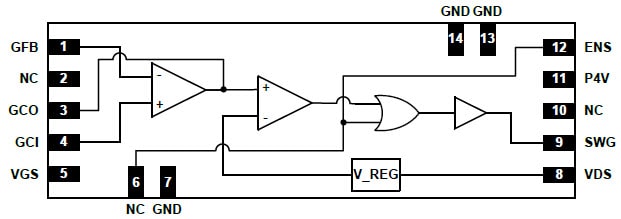 Functional Schematic