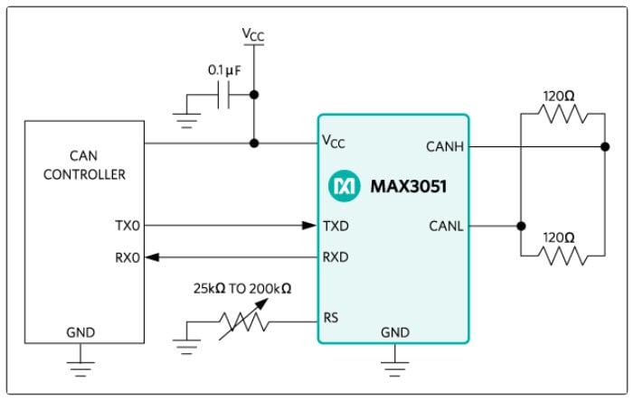 典型工作電路