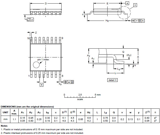 Package Dimensions