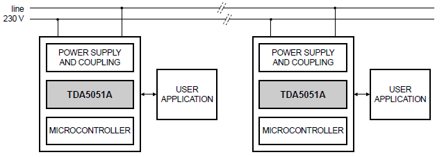 Typical Application Circuit