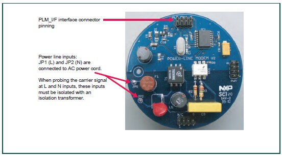 Eval Board PLM Test Setup